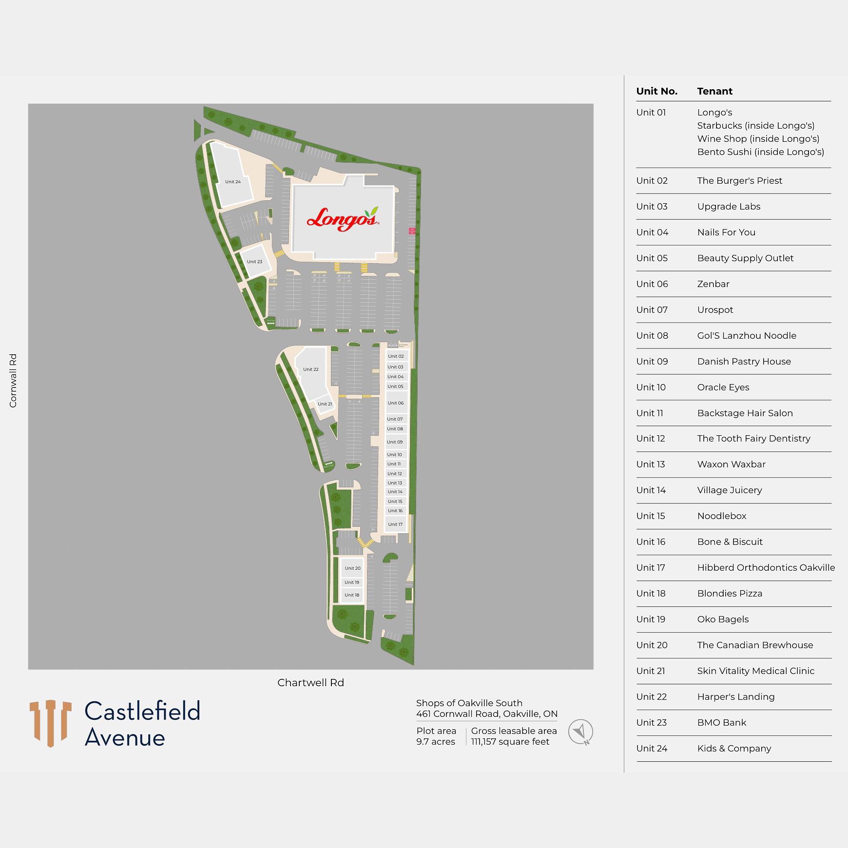 Shops of Oakville South site plan