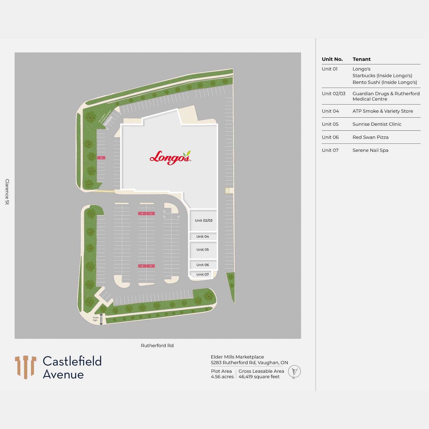 Elder Mills Marketplace site plan