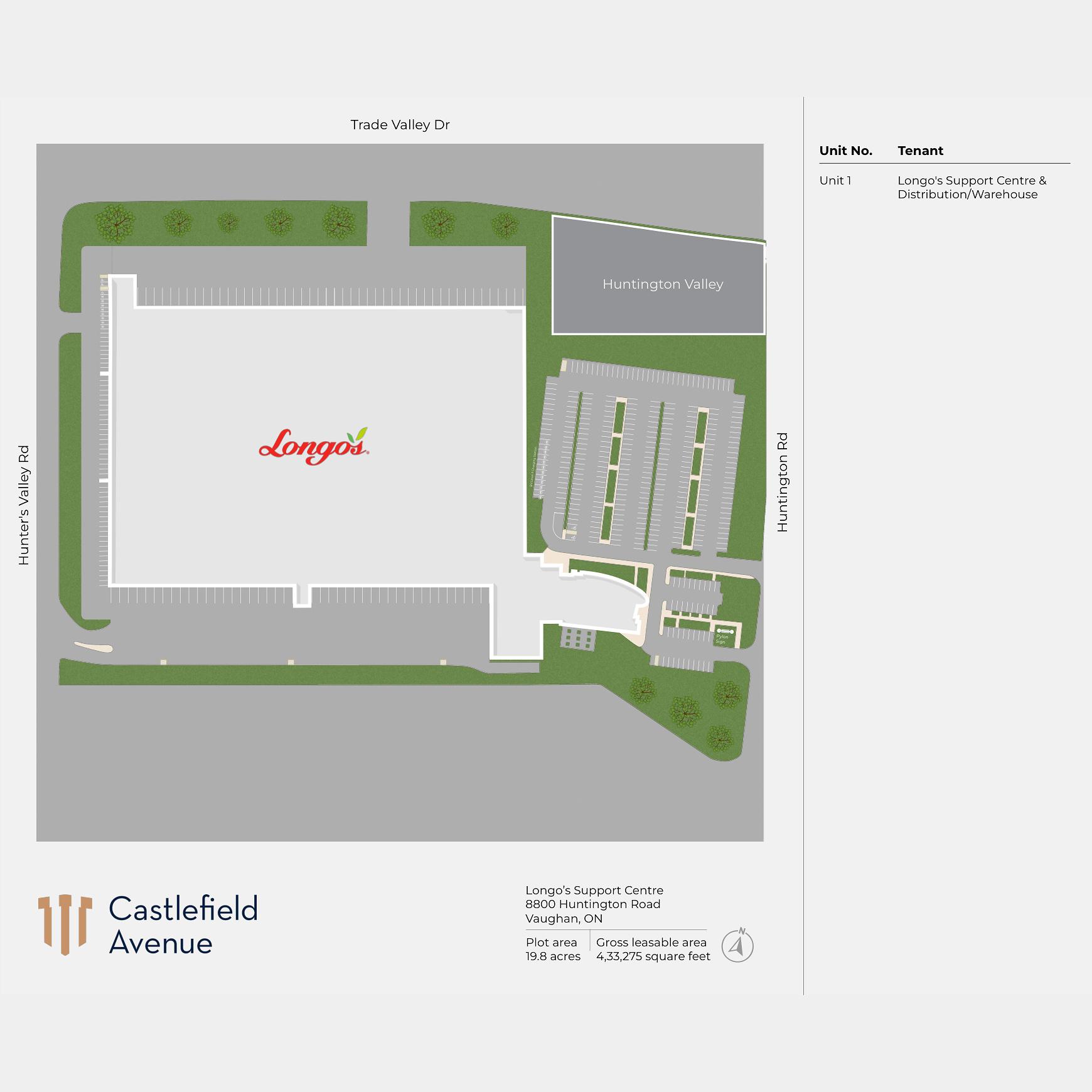 Longo’s Support Centre site plan
